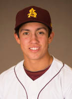 Eder Erives
