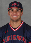 Tyler Madrigal